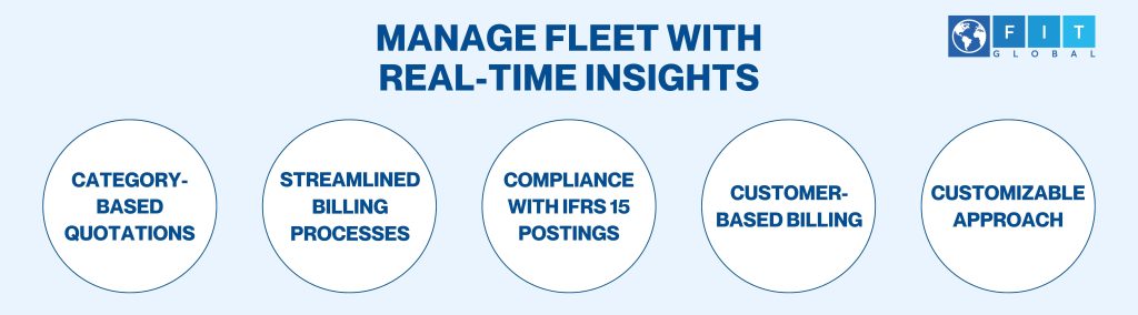 manage fleet with real-time insights