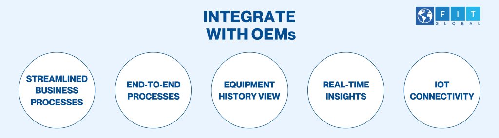 integrate with OEMs